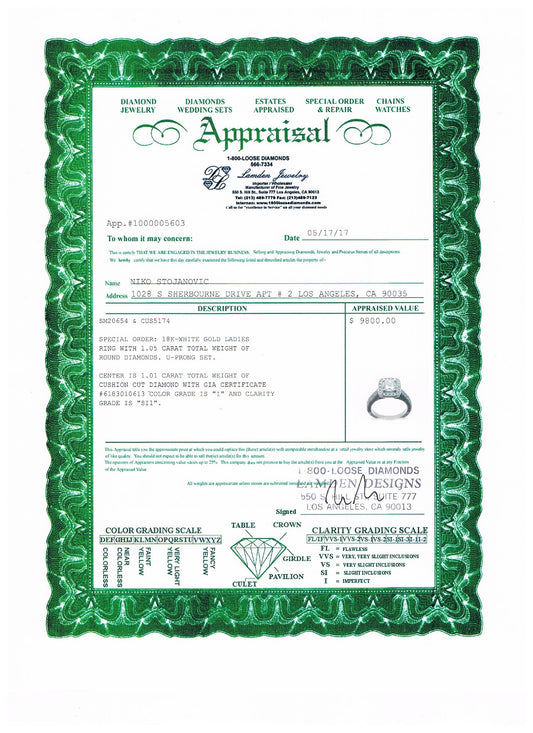 Understanding Diamond Appraisals