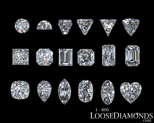 Chinese Diamond Market