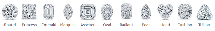 Diamond Demand
