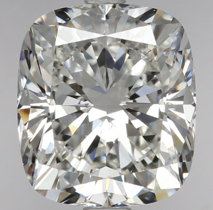 Gem Quality Lab Grown Diamonds