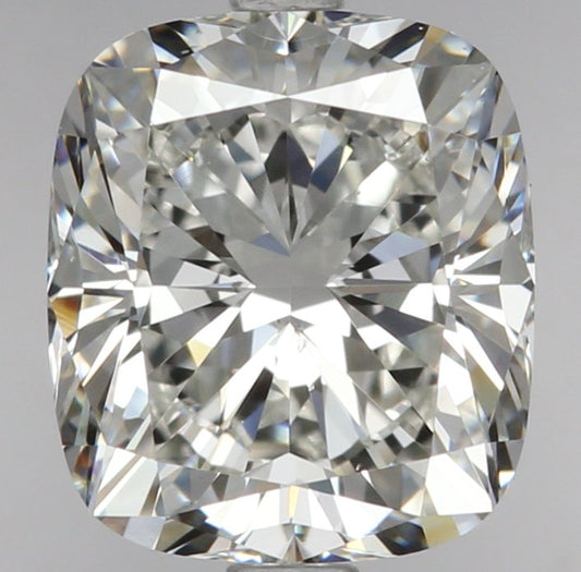 Gem Quality Lab Grown Diamonds