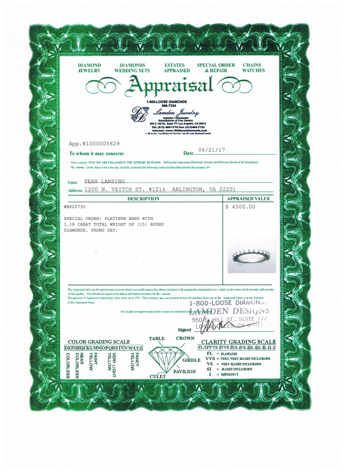 Diamond Jewelry Appraisal