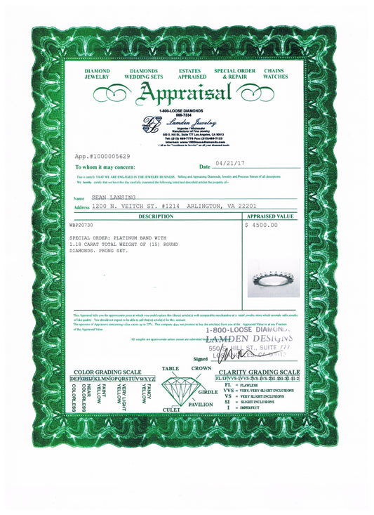 Diamond Jewelry Appraisal