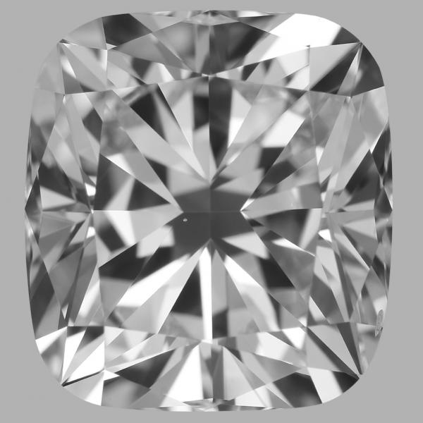 Gem Quality Lab Grown Diamonds
